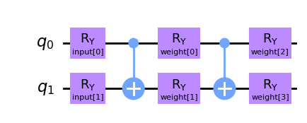 ../_images/JupyterNotebooks_01_-_Quantum_Neural_Networks_6_1.png