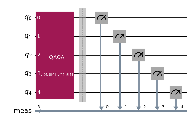 ../_images/JupyterNotebooks_02_-QAOA_Example_from_qiskit_4_0.png