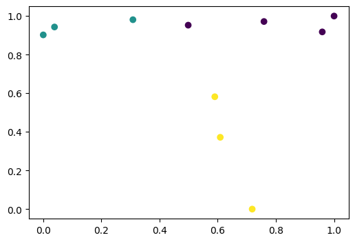 ../_images/JupyterNotebooks_02_-_Neural_Network_Classifier_and_Regressor_23_1.png