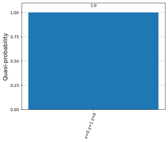 ../_images/JupyterNotebooks_03-minimum_eigen_optimizer_22_0.png