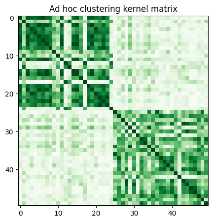 ../_images/JupyterNotebooks_03-quantum_kernel_15_0.png