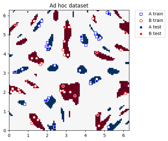 ../_images/JupyterNotebooks_03-quantum_kernel_18_0.png