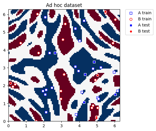 ../_images/JupyterNotebooks_03-quantum_kernel_5_0.png