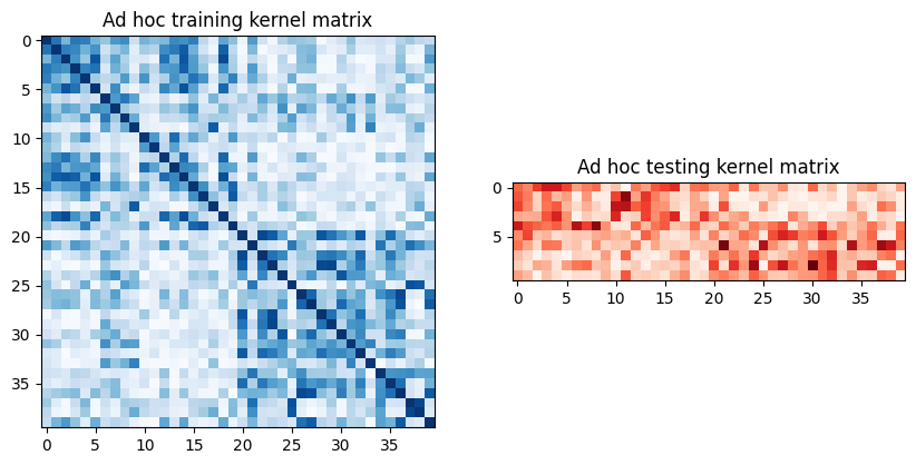 ../_images/JupyterNotebooks_03-quantum_kernel_8_0.png