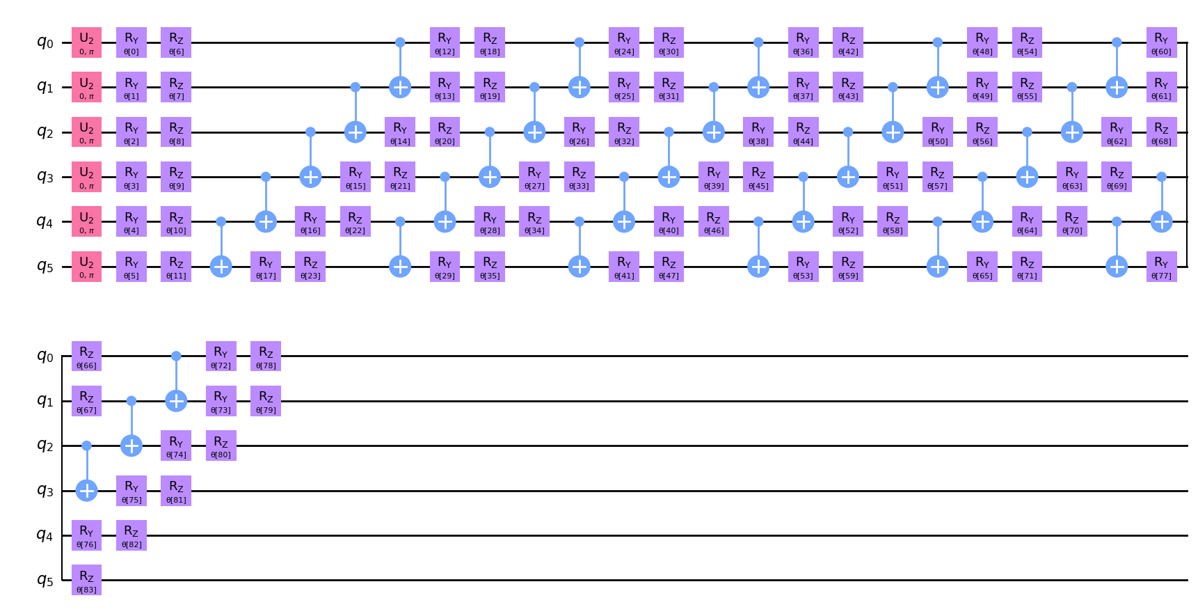 ../_images/JupyterNotebooks_04-torch_qgan_7_0.png