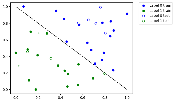 ../_images/JupyterNotebooks_09_-_Saving_And_Loading_Models_10_0.png