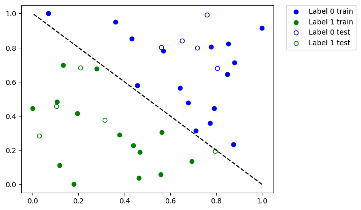 ../_images/JupyterNotebooks_09_-_Saving_And_Loading_Models_11_0.png
