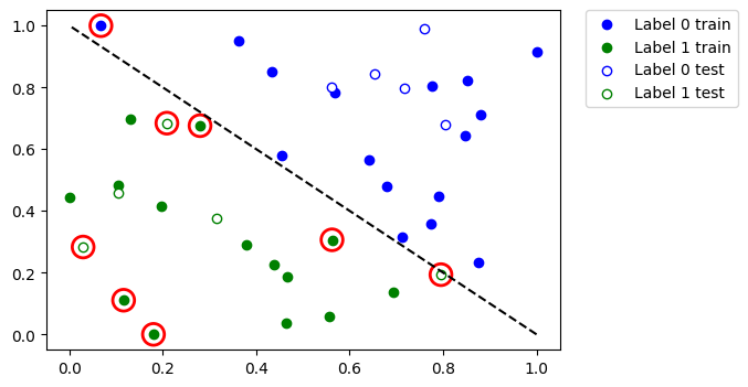 ../_images/JupyterNotebooks_09_-_Saving_And_Loading_Models_25_1.png