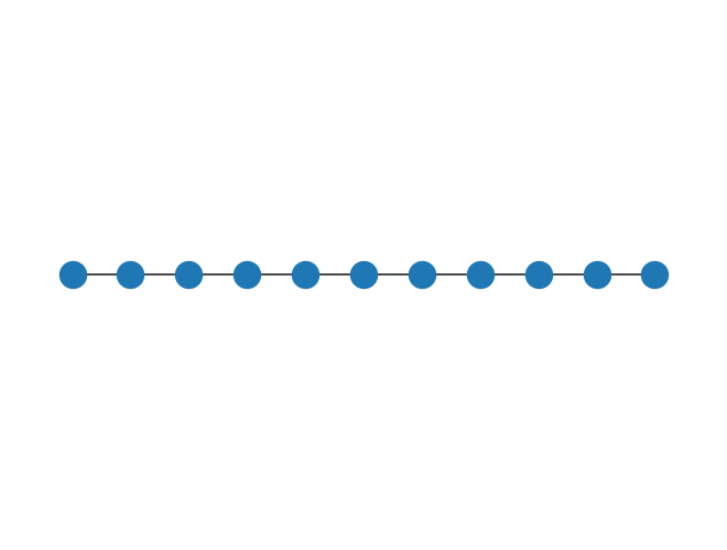 ../_images/JupyterNotebooks_10-Natural_Tutorial-_Lattice_models_4_0.png