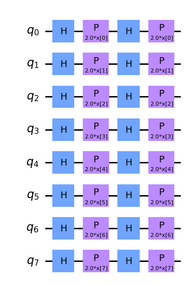 ../_images/JupyterNotebooks_11_-_Quantum_Convolutional_Neural_Networks_10_0.png