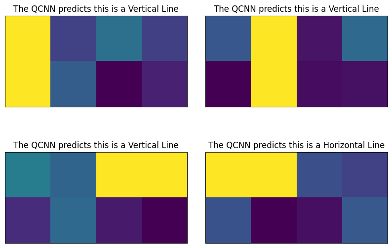 ../_images/JupyterNotebooks_11_-_Quantum_Convolutional_Neural_Networks_16_1.png