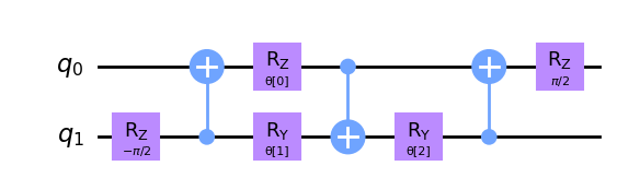 ../_images/JupyterNotebooks_11_-_Quantum_Convolutional_Neural_Networks_3_0.png