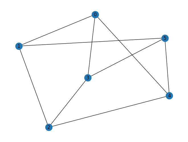 ../_images/JupyterNotebooks_12-quantum_random_access_optimizer_27_1.png