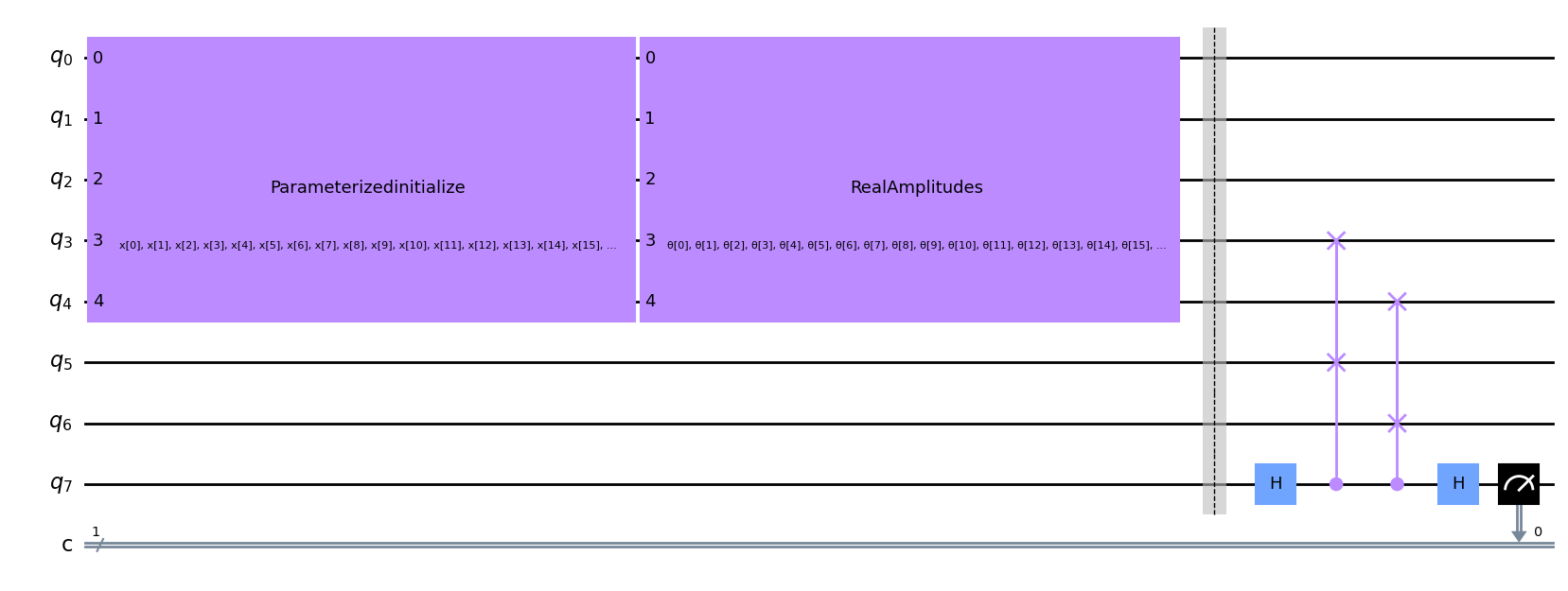 ../_images/JupyterNotebooks_12_-_Quantum_Autoencoder_15_0.png