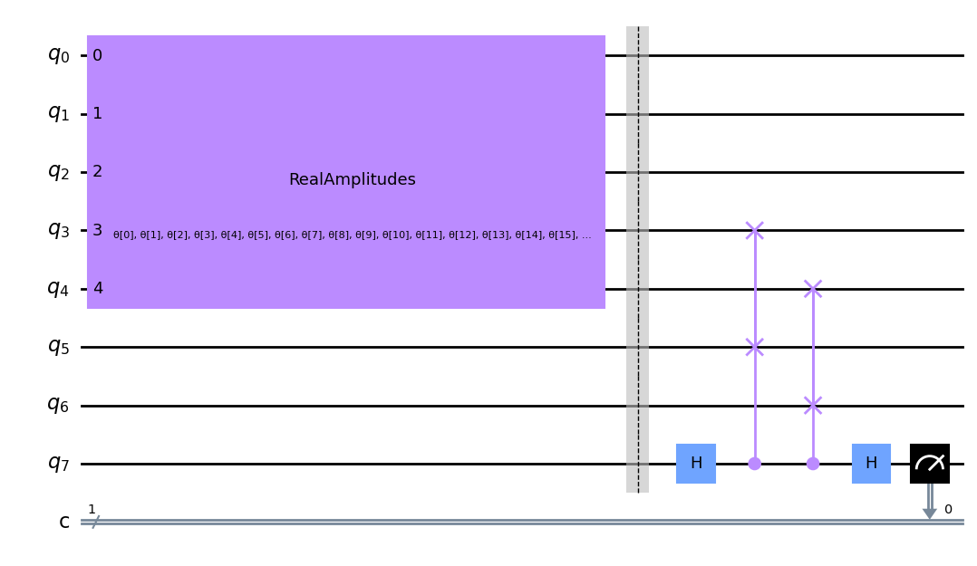 ../_images/JupyterNotebooks_12_-_Quantum_Autoencoder_5_0.png