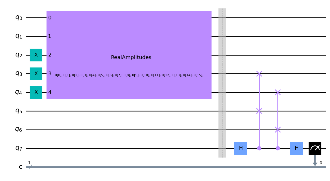 ../_images/JupyterNotebooks_12_-_Quantum_Autoencoder_7_0.png