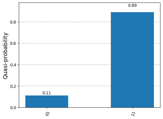 ../_images/JupyterNotebooks_13_-_Quantum_Bayesian_Inference_6_0.png