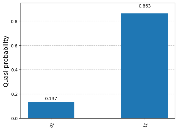 ../_images/JupyterNotebooks_13_-_Quantum_Bayesian_Inference_6_1.png