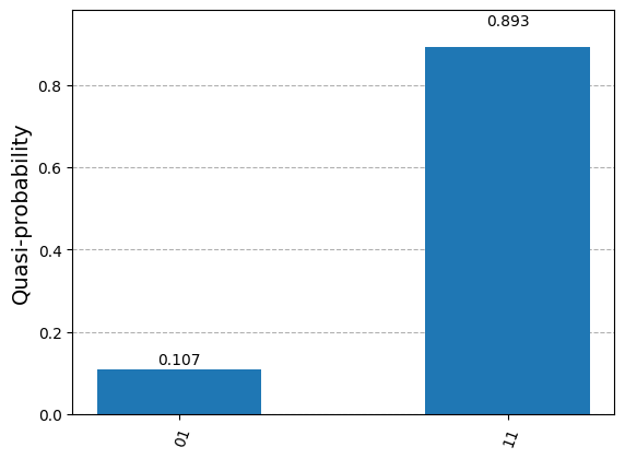 ../_images/JupyterNotebooks_13_-_Quantum_Bayesian_Inference_7_0.png