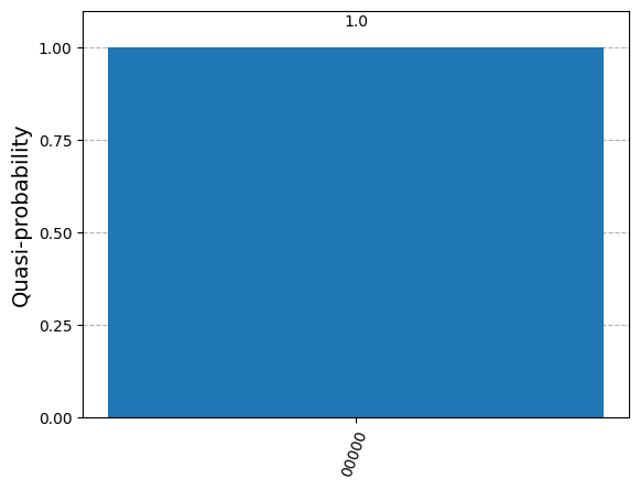 ../_images/JupyterNotebooks_13_-_Quantum_Bayesian_Inference_9_0.png